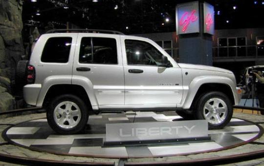 2003 Jeep liberty limited towing capacity #5