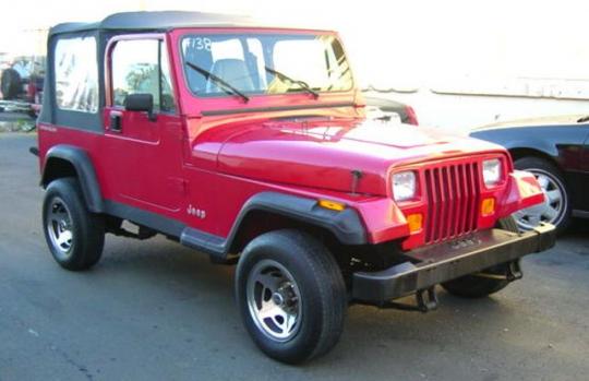 1993 Jeep wrangler wheelbase #5