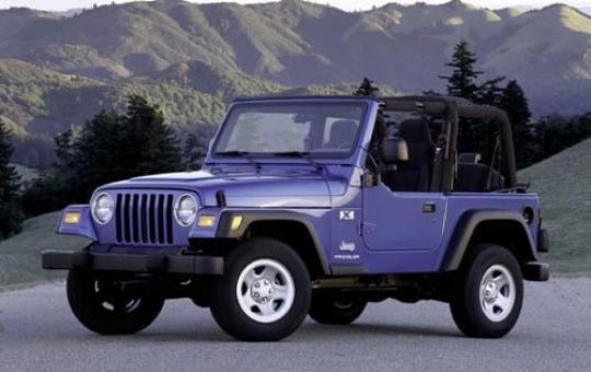 Towing capacity of jeep wrangler 2006