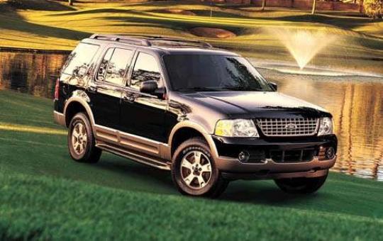 2004 Ford explorer recalls abs #7