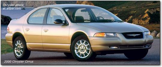 Dodge stratus 1995