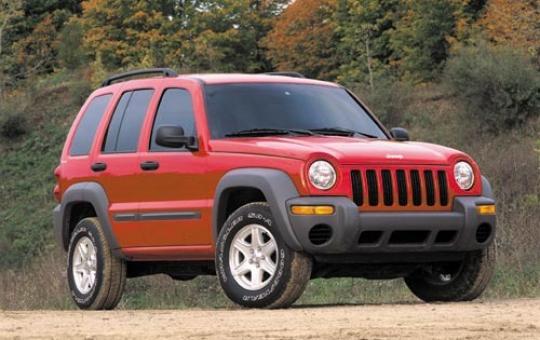 2002 Jeep Liberty VINs, Configurations, MSRP & Specs - AutoDetective