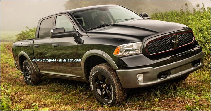 2016 RAM 1500 VINs, Configurations, MSRP & Specs - AutoDetective